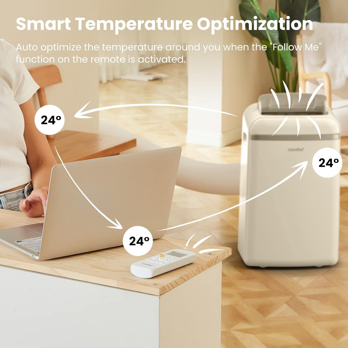 Comfee Mobiles Klimagerät Pro 10000 BTU 3-in-1: Effiziente Raumkühlung, Entfeuchtung, Ventilationd