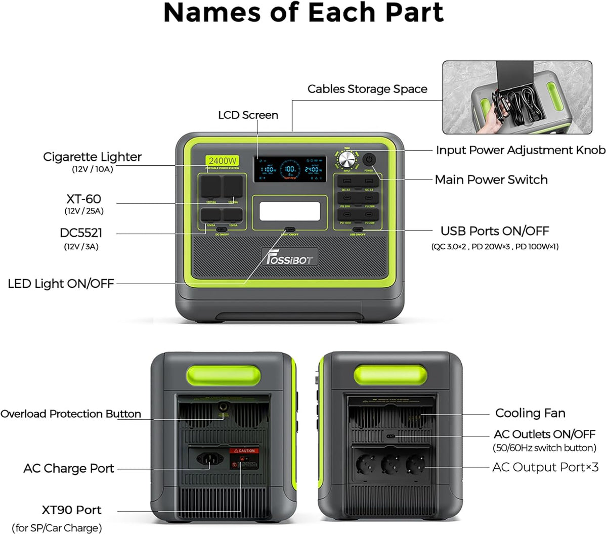 FOSSiBOT F2400 Powerstation 2048Wh, 2400W (4800W Peak), 3 AC Ausgängef