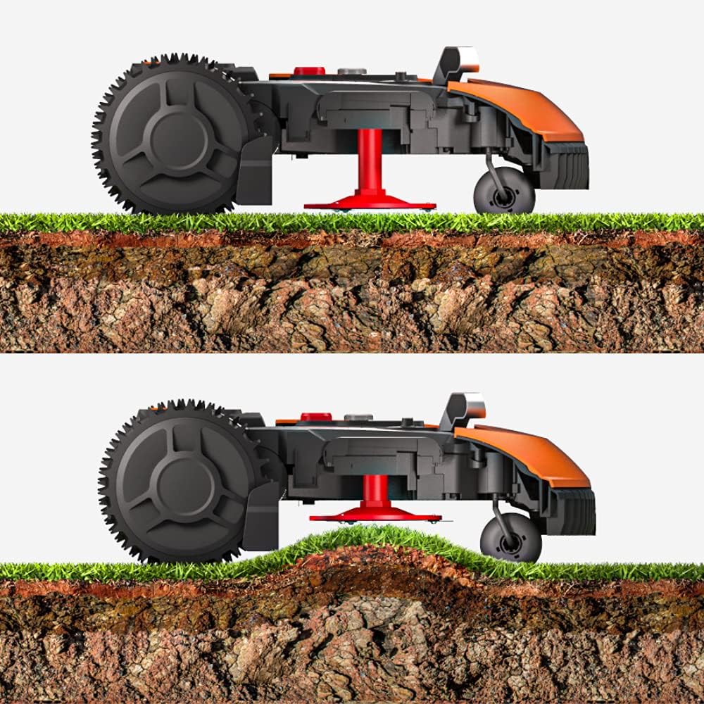 WORX M WR141E Mähroboter 500 m² für kleine Gärten, Akku & Selbstfahrendf