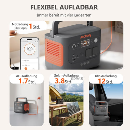 Jackery 1000 V2 Powerstation 1070Wh, 1500W, mit 200W Solarpanel & Schnellladungf