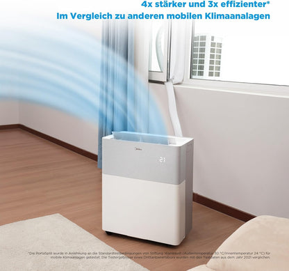 Midea PortaSplit Mobile Klimaanlage: Leise, Effizient, Kühlen, Heizen, Entfeuchtend