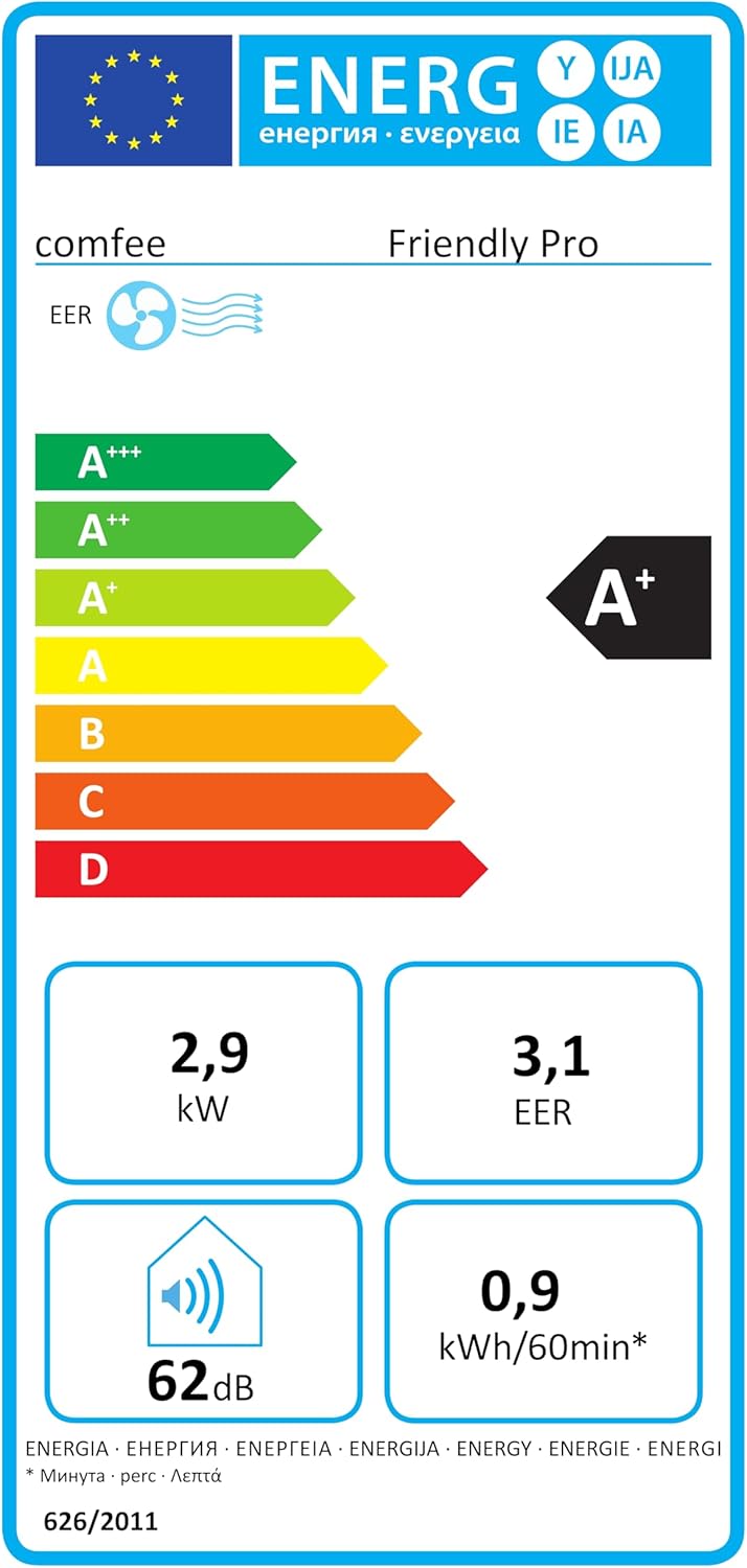 Comfee Mobiles Klimagerät Pro 10000 BTU 3-in-1: Effiziente Raumkühlung, Entfeuchtung, Ventilationd