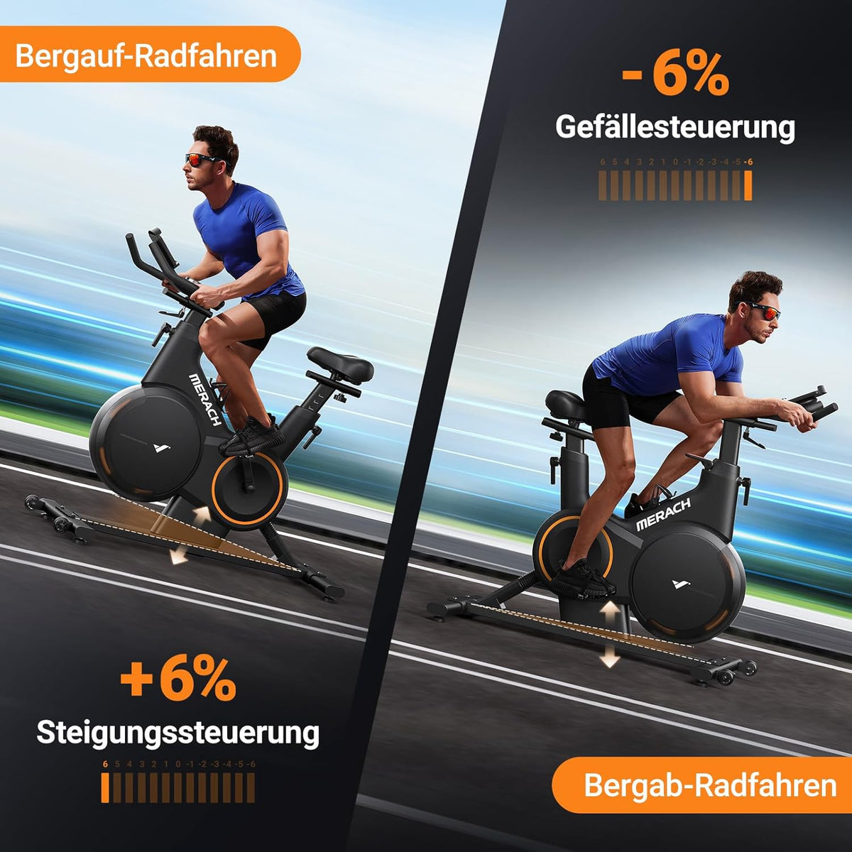 MERACH Heimtrainer: Leises Magnetrad mit App-Steuerungl