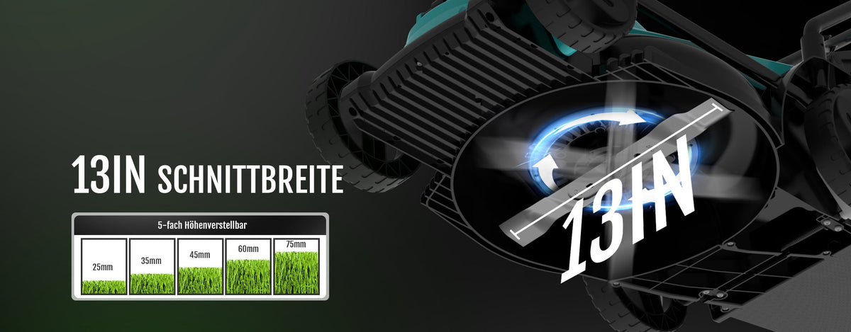 YARDCARE-Klingen für 13-Zoll-Akku-Rasenmäher, jetzt vorbestellenf