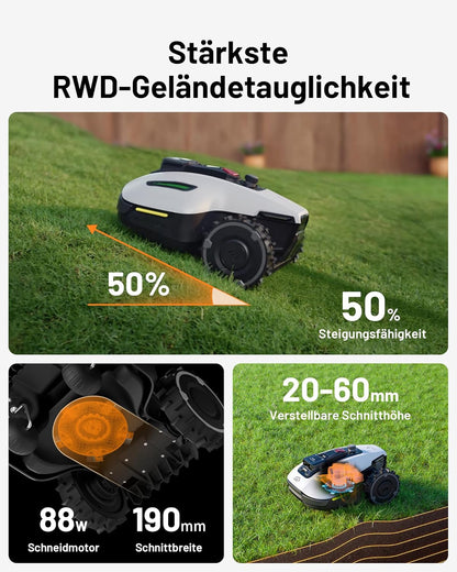 MAMMOTION YUKA Mini 500 Robotic Lawnmower, No Boundary Cable, 4G, Auto Mapping, 500m², 50% Inclinef