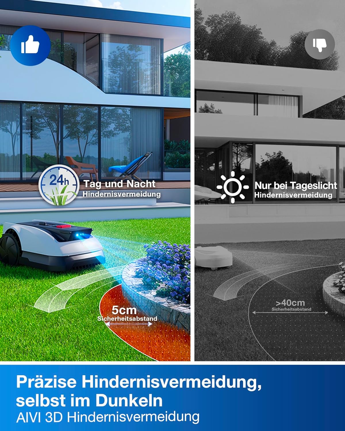 ECOVACS Goat O1200 Mähroboter 1200 m², RTK+Vision, ohne Kabelf