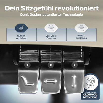CLOUVOU MasterSeat Ergonomischer Bürostuhl: Testsieger, Individuell Anpassbar, Home Office & Gaming Stuhld