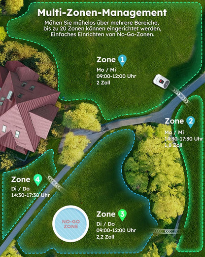ANTHBOT Genie Mähroboter ohne Begrenzungskabel 3600 m², Full Band RTK + 4-Augen-Vision Roboter-Rasenmäher, 30+ Mehrzonen-Management, KI-Intelligente Hindernisvermeidung & Rasenpflege - Genie 3000f