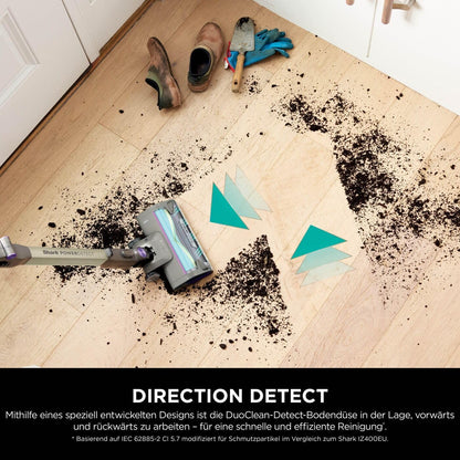 Shark PowerDetect Akku-Staubsauger: Auto-Entleerung, DuoClean Detect, Anti-Hair Wrap, Geruchsschutz, Graud