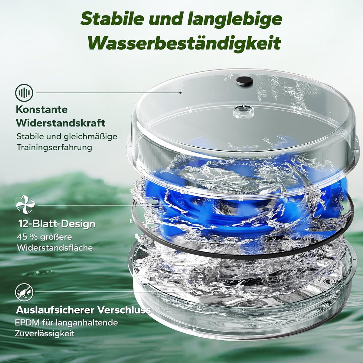 MERACH Wasser-Rudergerät aus Holz: Klappbar & interaktiv für Zuhausel