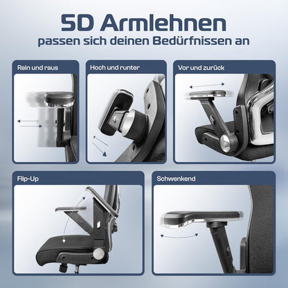 CLOUVOU PowerSeat Testsieger Ergonomischer Bürostuhl – Voll Anpassbar, Gaming, 200 kgd