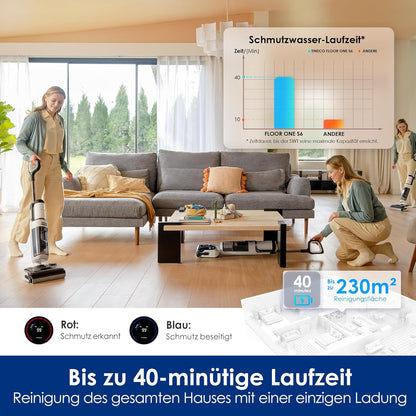 Tineco S6, 70°C Selbstreinigung, Flachdesign, 40 Min Laufzeitf
