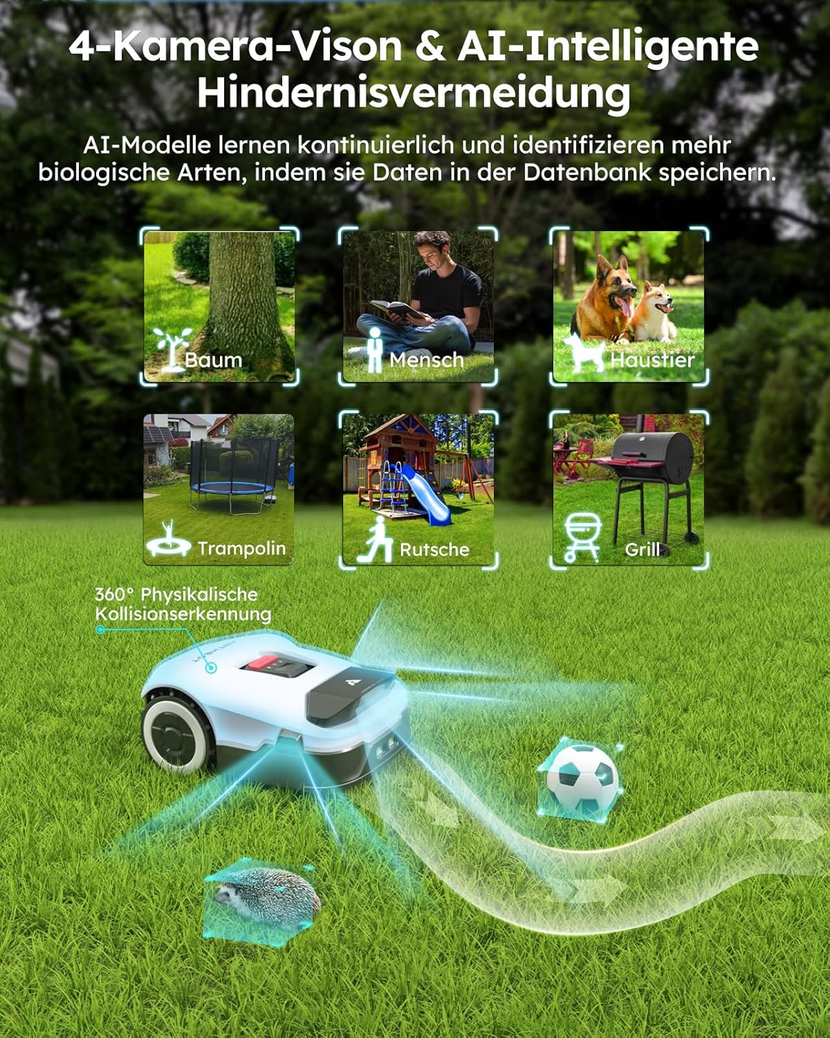 ANTHBOT KI Mähroboter, 900m², Kabellos, RTK+4-Kamera, Mehrzonen, Hindernisvermeidungf