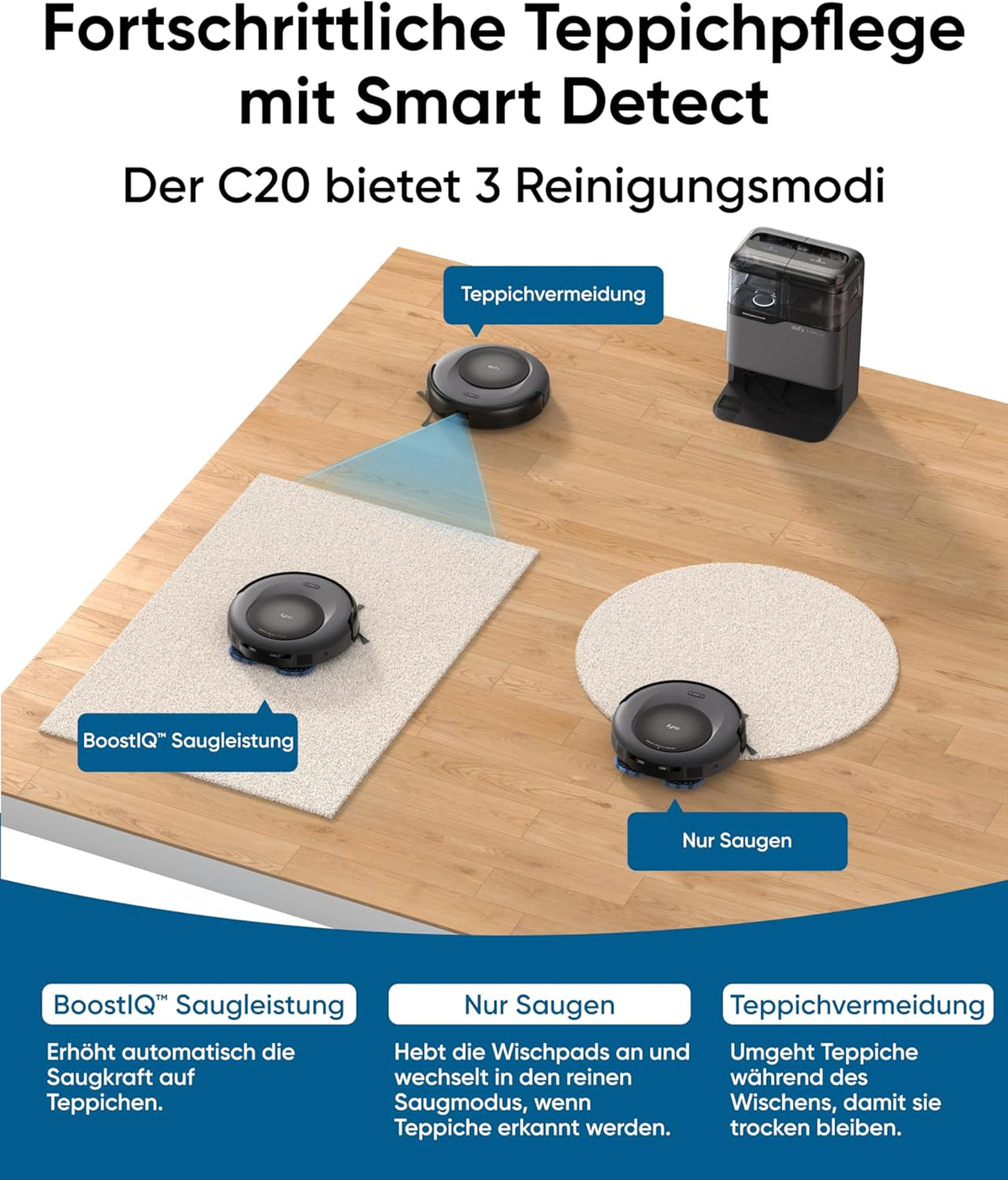 Eufy Omni C20, 7.000Pa, All-in-One-Station, Auto-Entleerung & -Reinigung, 8,5 cm, mit Wischfunktionf