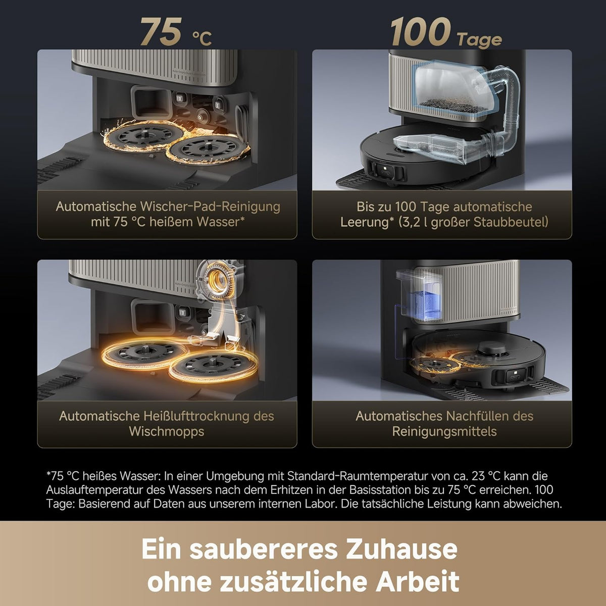 Dreame L40s Pro Ultra, 19,000Pa, Selbstreinigend, Hindernisvermeidung, Sprachsteuerungf