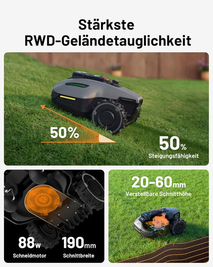MAMMOTION YUKA und YUKA mini Serie Mähroboter (YUKA mini 700+Garage)f