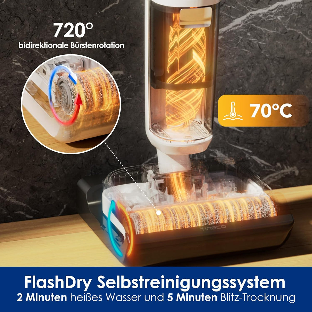 Tineco S6, 70°C Selbstreinigung, Flachdesign, 40 Min Laufzeitf