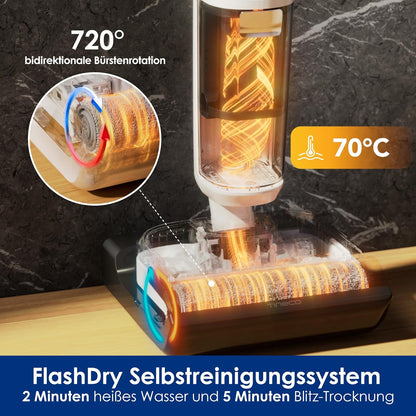 Tineco S6, 70°C Selbstreinigung, Flachdesign, 40 Min Laufzeitf