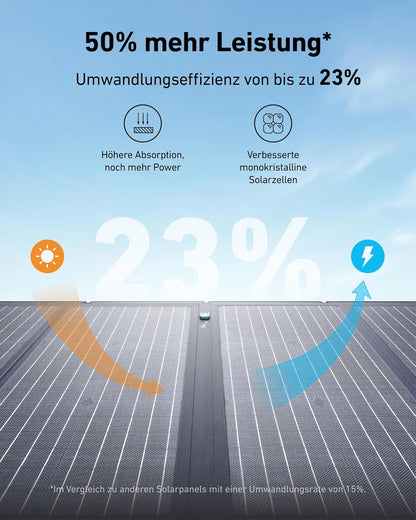 Anker SOLIX C800 Plus Powerstation 768Wh, 1200W (1600W Peak), mit 100W Solarpanelf
