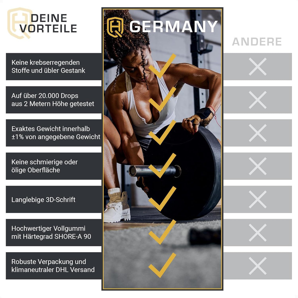 HQ Germany 50mm Vollgummi Bumper Plates - Gewichtsscheiben Set für Trainingl