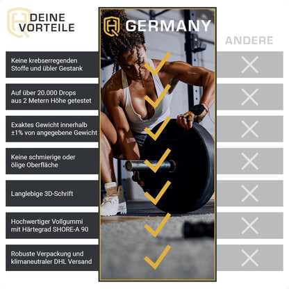 HQ Germany 50mm Vollgummi Bumper Plates - Gewichtsscheiben Set für Trainingl