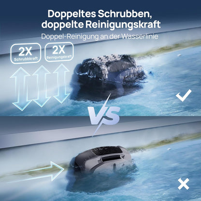 Beatbot AquaSense 2 Akku Poolroboter, Boden & Wand, Wasserlinie doppelt, bis 300㎡, Midnight Bluef