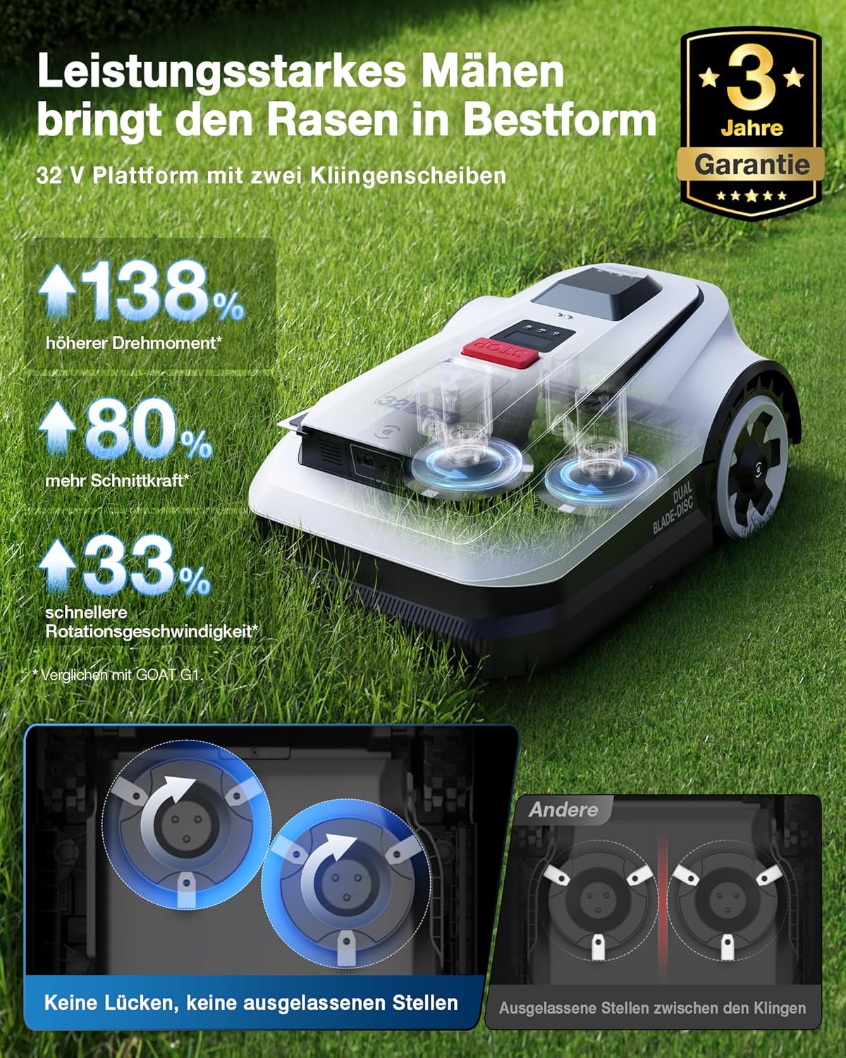 ECOVACS Goat A1600 RTK Mähroboter, 1600m², 330mm Schnitt, LiDAR RTK+Vision, 50% Steigung, Ohne Kabelf