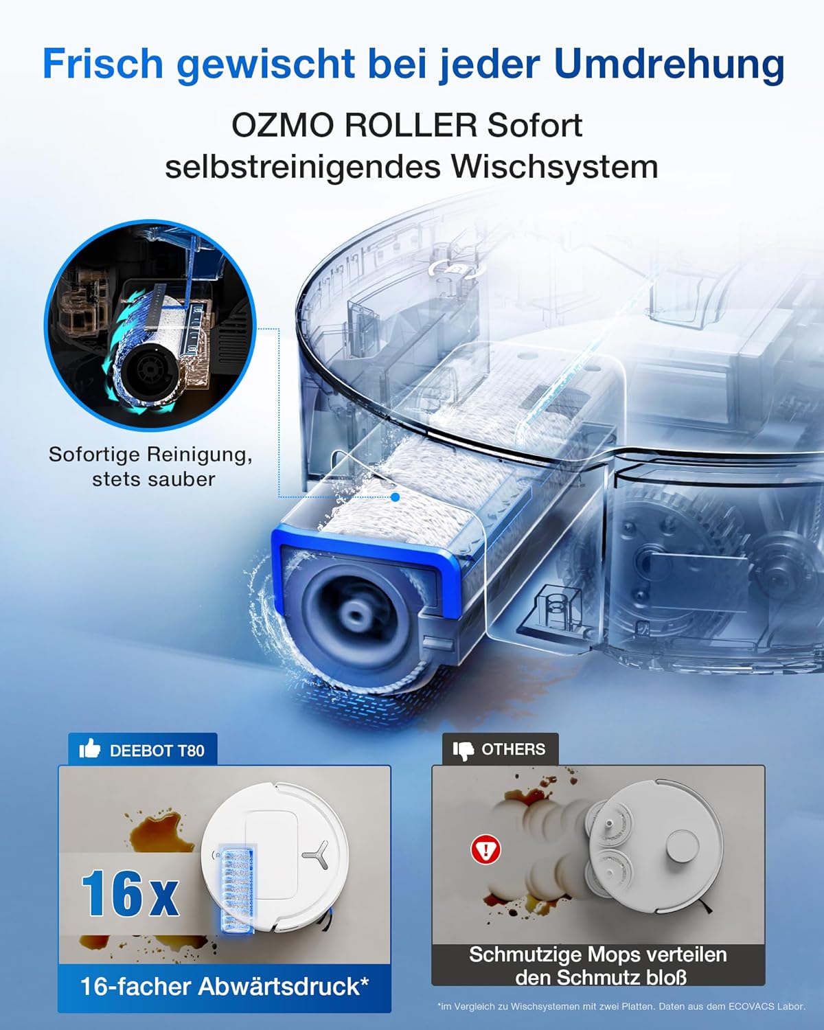 ECOVACS T80 Omni, 18,000Pa, OZMO Mop, Selbstreinigung, ZeroTangle 3.0, 40-75°C Wäschef