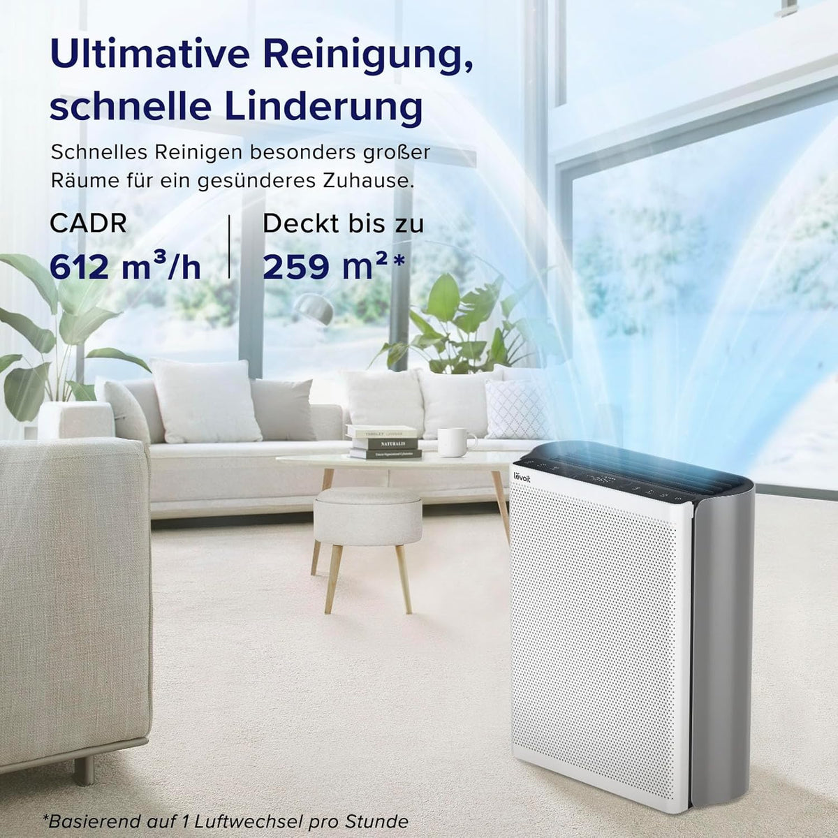 LEVOIT EverestAir Luftreiniger: Große Räume, Allergiker, Smart WiFi, Alexa, Leise 26dBd