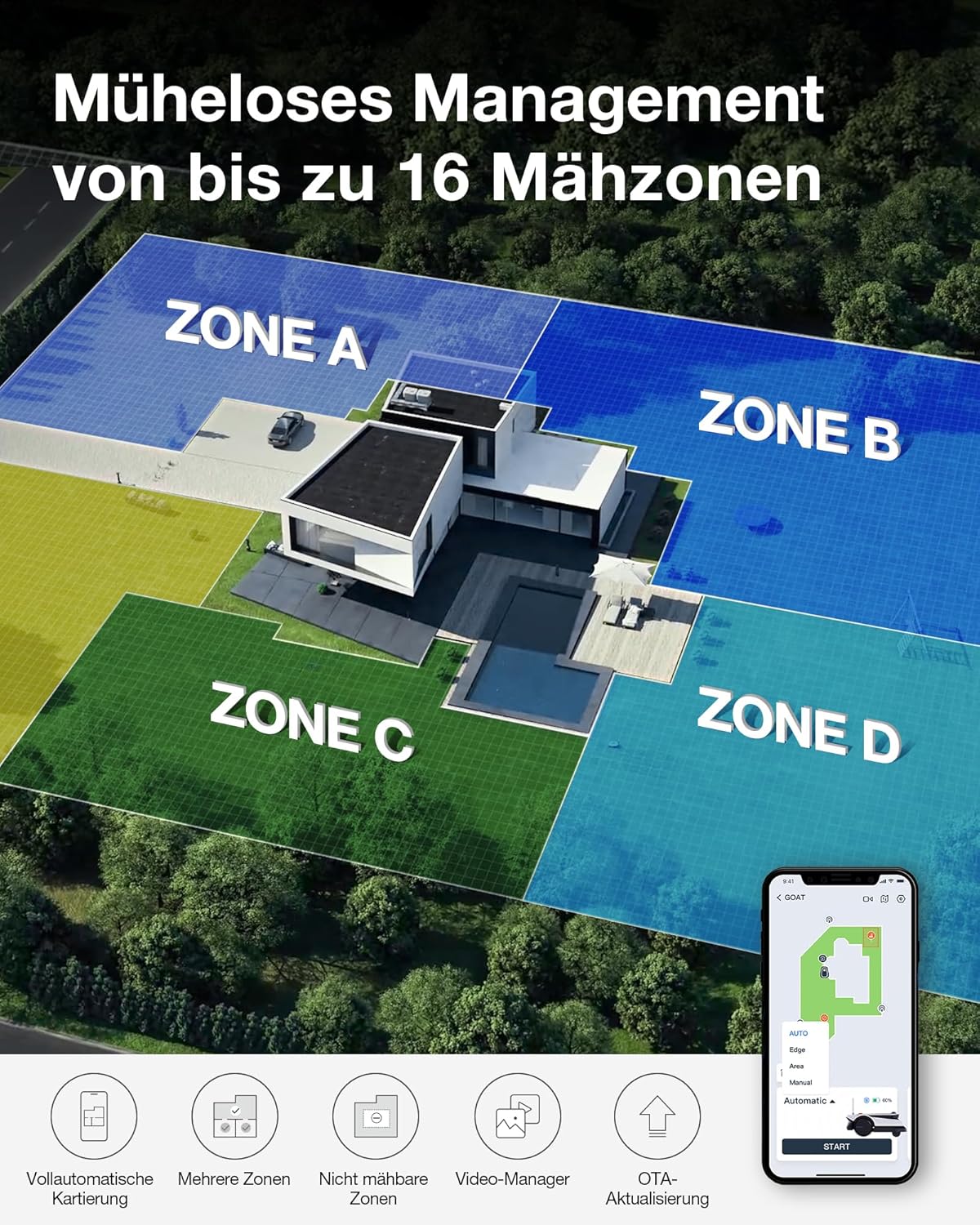 ECOVACS GOAT G1-800 Mähroboter 800 m², ohne Kabel, GPS & Hindernisvermeidungf