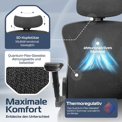 CLOUVOU PowerSeat Testsieger Ergonomischer Bürostuhl – Voll Anpassbar, Gaming, 200 kgd