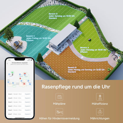 MOVA 600 Mähroboter 600 m², 3D-LiDAR & App-Steuerungf