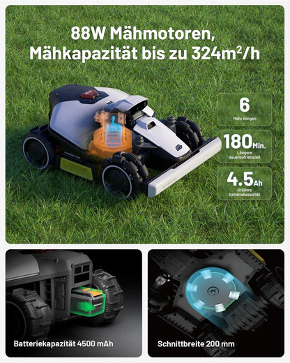 MAMMOTION LUBA mini AWD 800, 800m², Ohne Kabel, NetRTK+Vision, 4G, 80% Steigungf