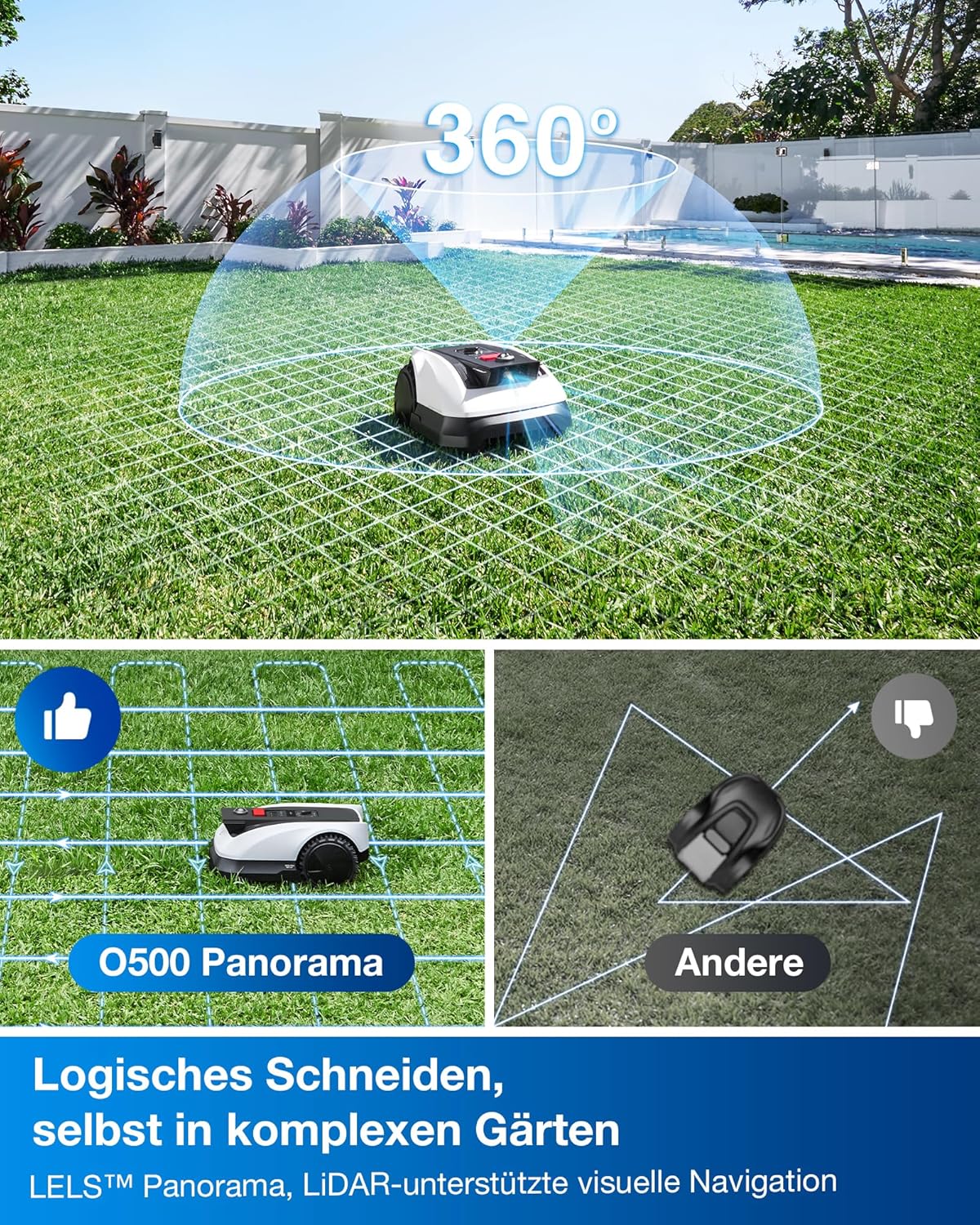 ECOVACS Goat O500 Mähroboter 500 m², LiDAR & ohne Kabelf