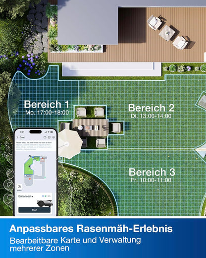 ECOVACS Goat O1200 Mähroboter 1200 m², RTK+Vision, ohne Kabelf