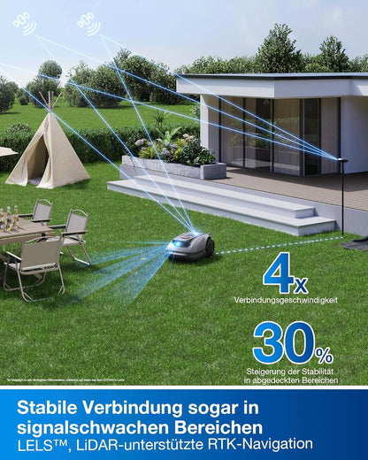 ECOVACS Goat O1200 Mähroboter 1200 m², RTK+Vision, ohne Kabelf