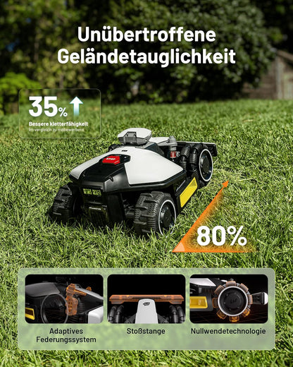 MAMMOTION LUBA mini AWD 800, 800m², Ohne Kabel, NetRTK+Vision, 4G, 80% Steigungf