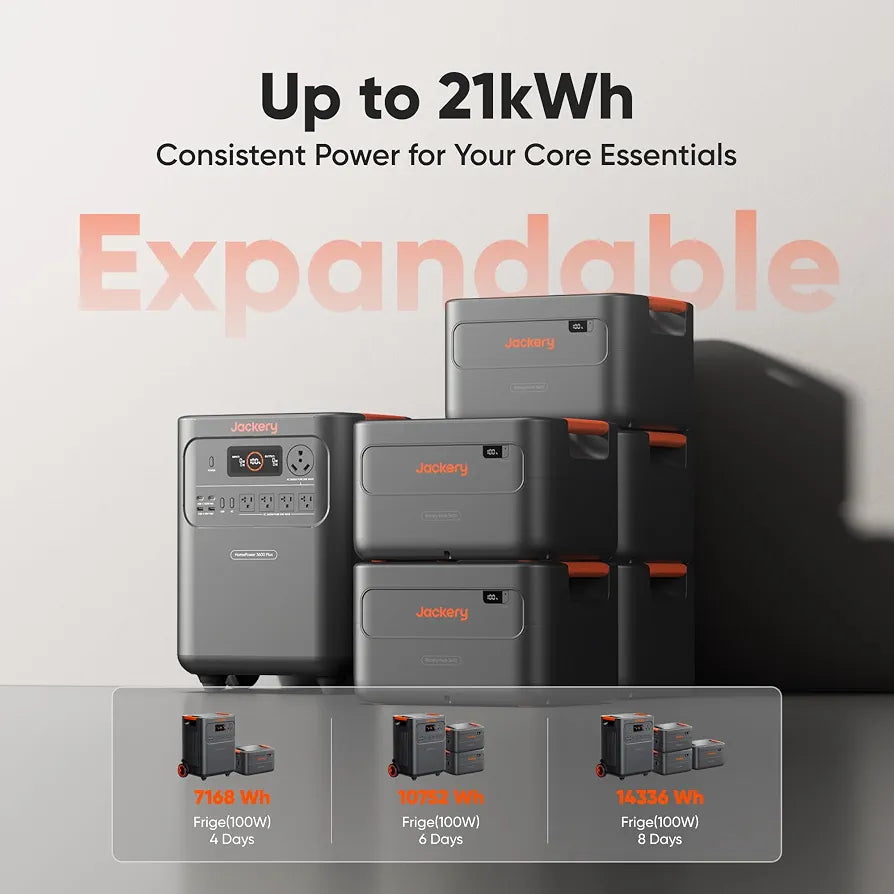 Jackery HomePower 3600 Plus Power Station, 3584Wh, 3600W AC Output