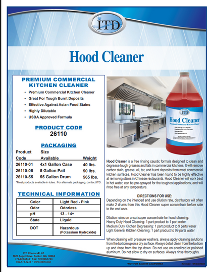 Hood Cleaner – Heavy Duty Kitchen Degreaser 1 Gallon