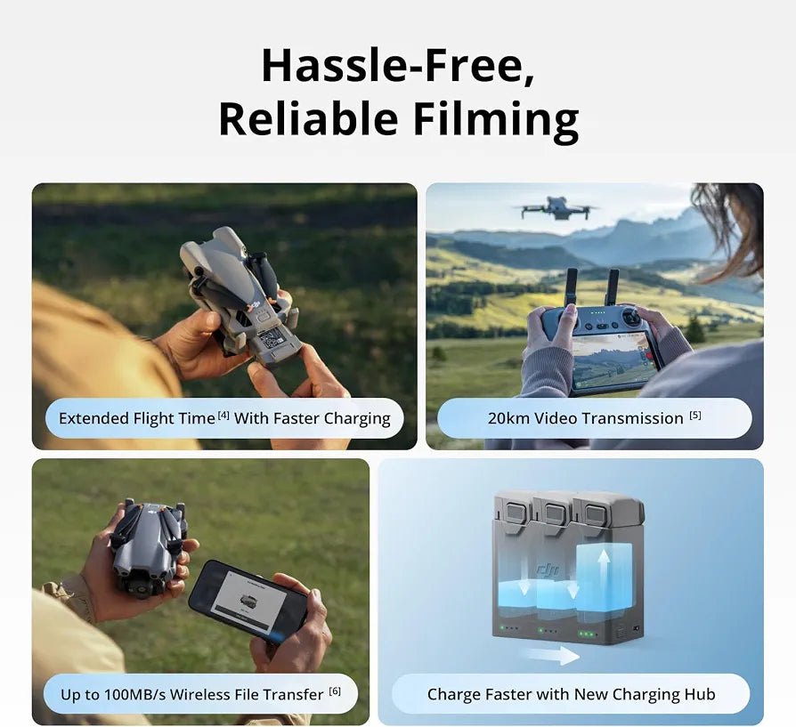 DJI Mini 5 Pro Fly More Combo Plus with DJI RC 2, Drone with Camera, 1-Inch CMOS, 4K Drone for Beginners, Obstacle Sensing, ActiveTrack 360°, 225° Gimbal Rotation, Extended Battery Life